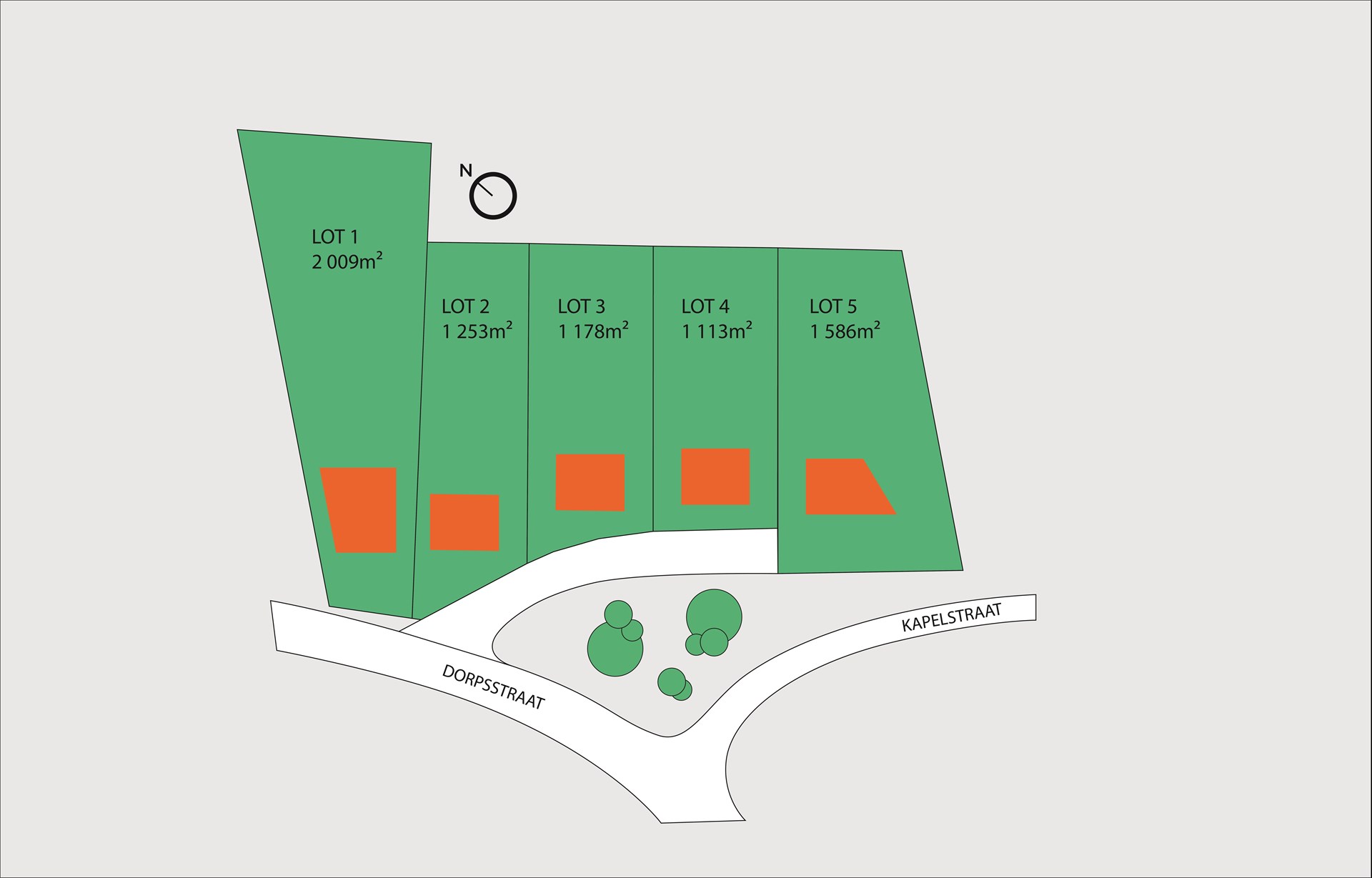 Inplantingsplan Kortenaken