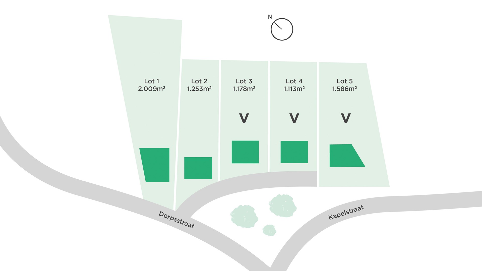 Inplantingsplan Kortenaken